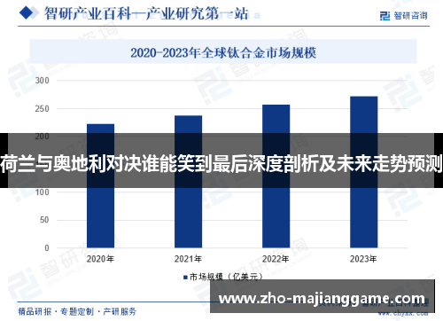 荷兰与奥地利对决谁能笑到最后深度剖析及未来走势预测