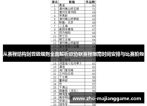 从赛程结构到晋级规则全面解析欧协联赛程指南时间安排与比赛阶段 从赛程结构到晋级规则全面解析欧协联赛程指南时间安排与比赛阶段