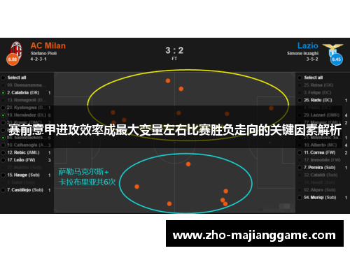 赛前意甲进攻效率成最大变量左右比赛胜负走向的关键因素解析 赛前意甲进攻效率成最大变量左右比赛胜负走向的关键因素解析