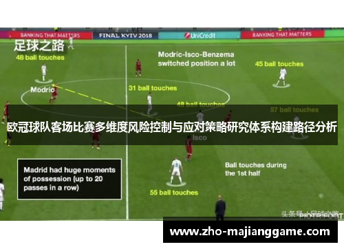 欧冠球队客场比赛多维度风险控制与应对策略研究体系构建路径分析